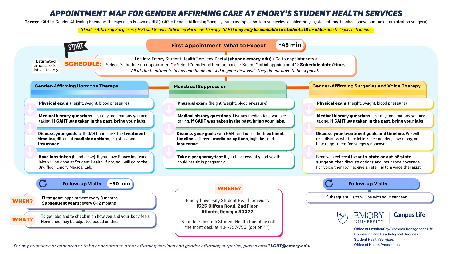 flyer for GAC at Emory Student Health